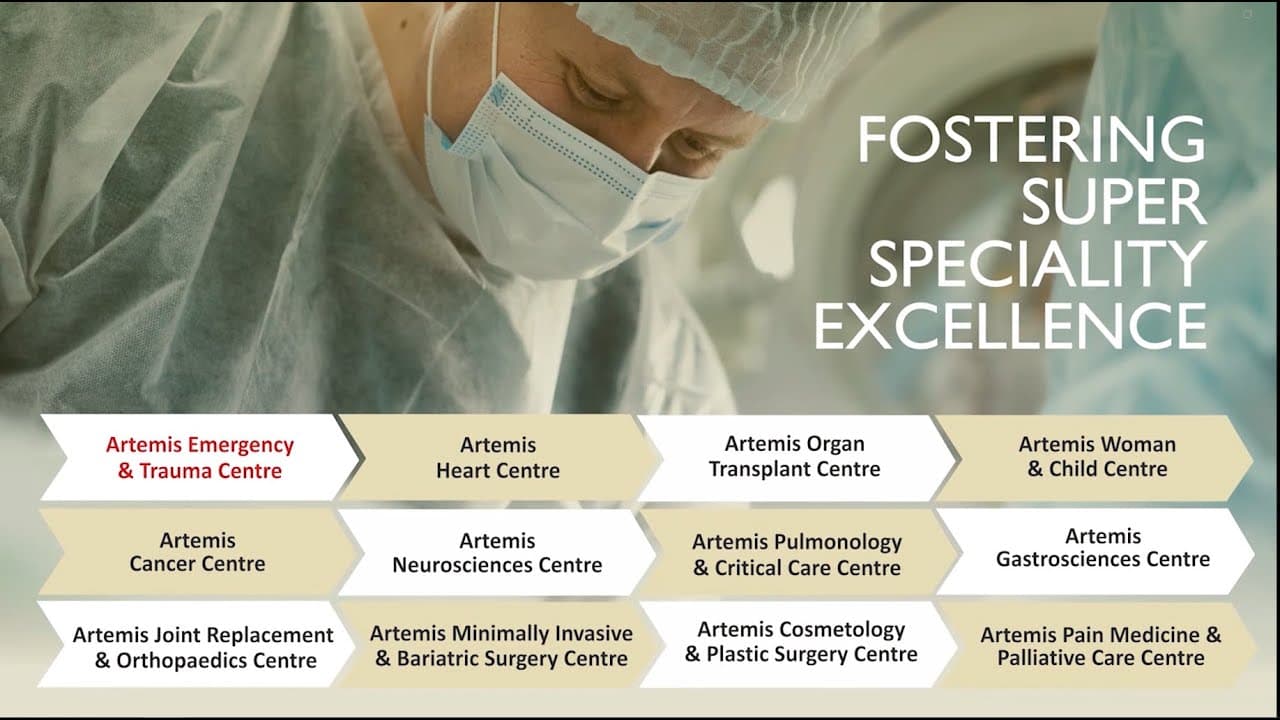 Artemis Hospital Video